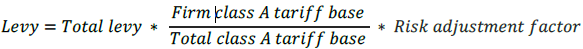 SoP Calculating risk-based levies Rule 2.1 formula