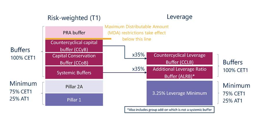 SS45-15 Figure 1  FINAL