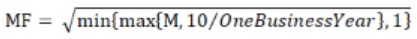 Counterparty Credit Risk CRR Article 279c Maturity Factor 1a